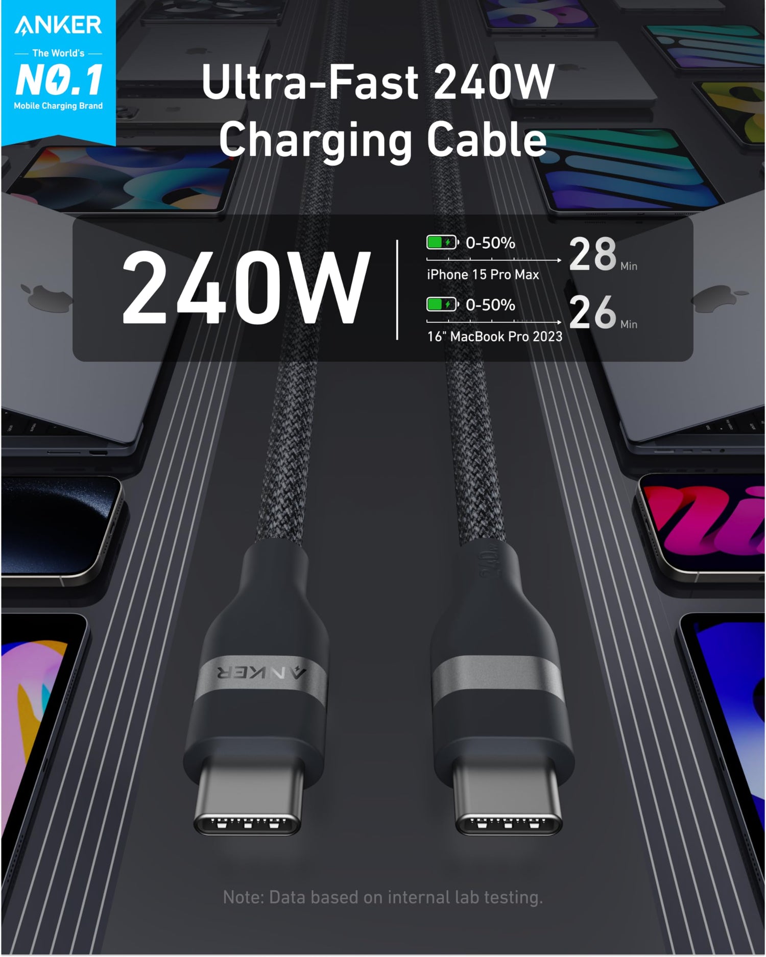 USB Cables and Hubs