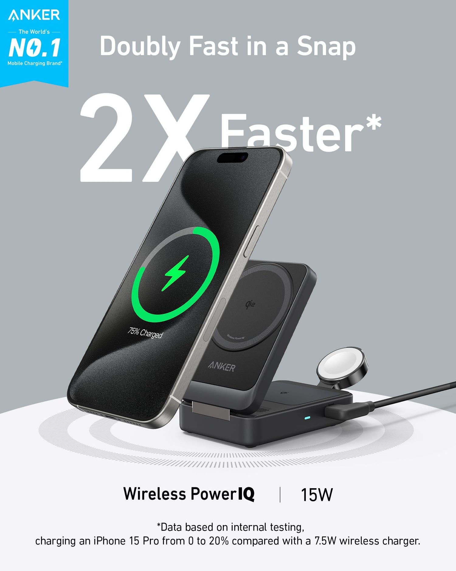 Chargers and Dock's Stations