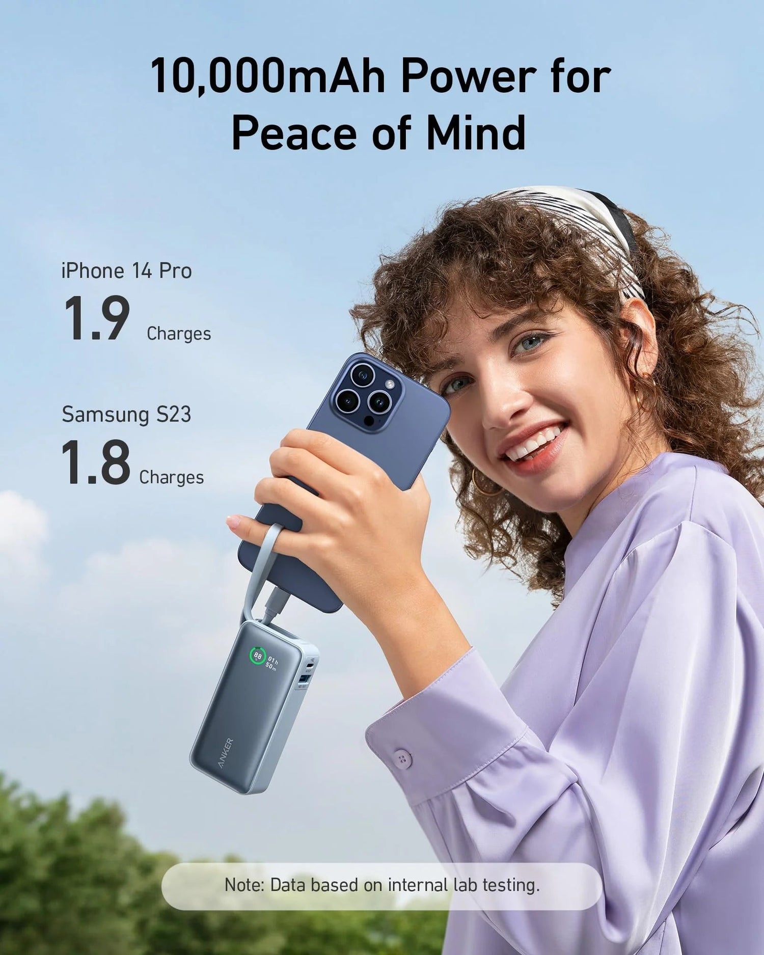 Anker Power Solutions