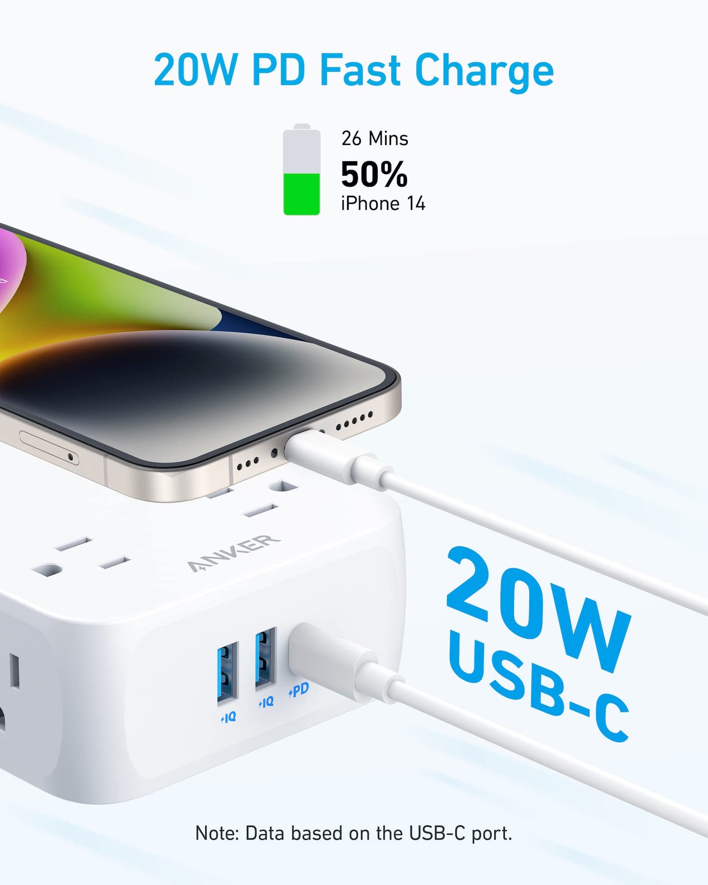 Anker 341 USB Power Strip