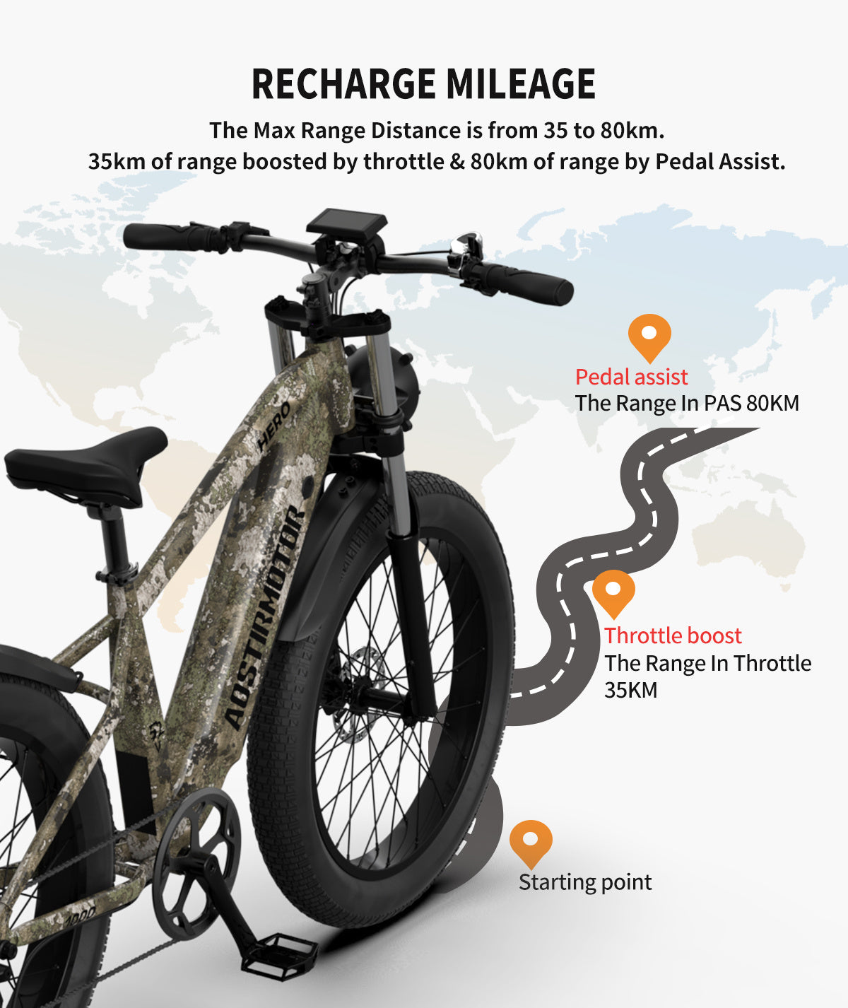 52V All-Terrain Fat Tire E-Bike – 26" Tires, 20Ah Battery, Hydraulic Disc Brakes