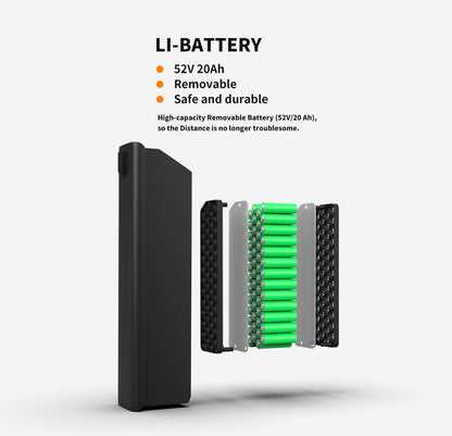 52V All-Terrain Fat Tire E-Bike – 26" Tires, 20Ah Battery, Hydraulic Disc Brakes