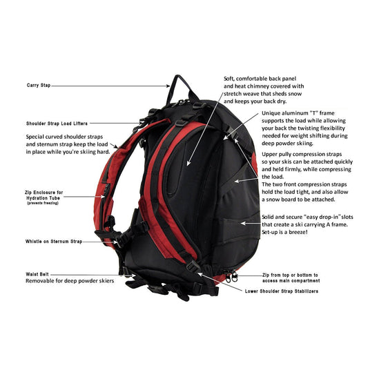 27 or 32 Liter Glide Ski Pack