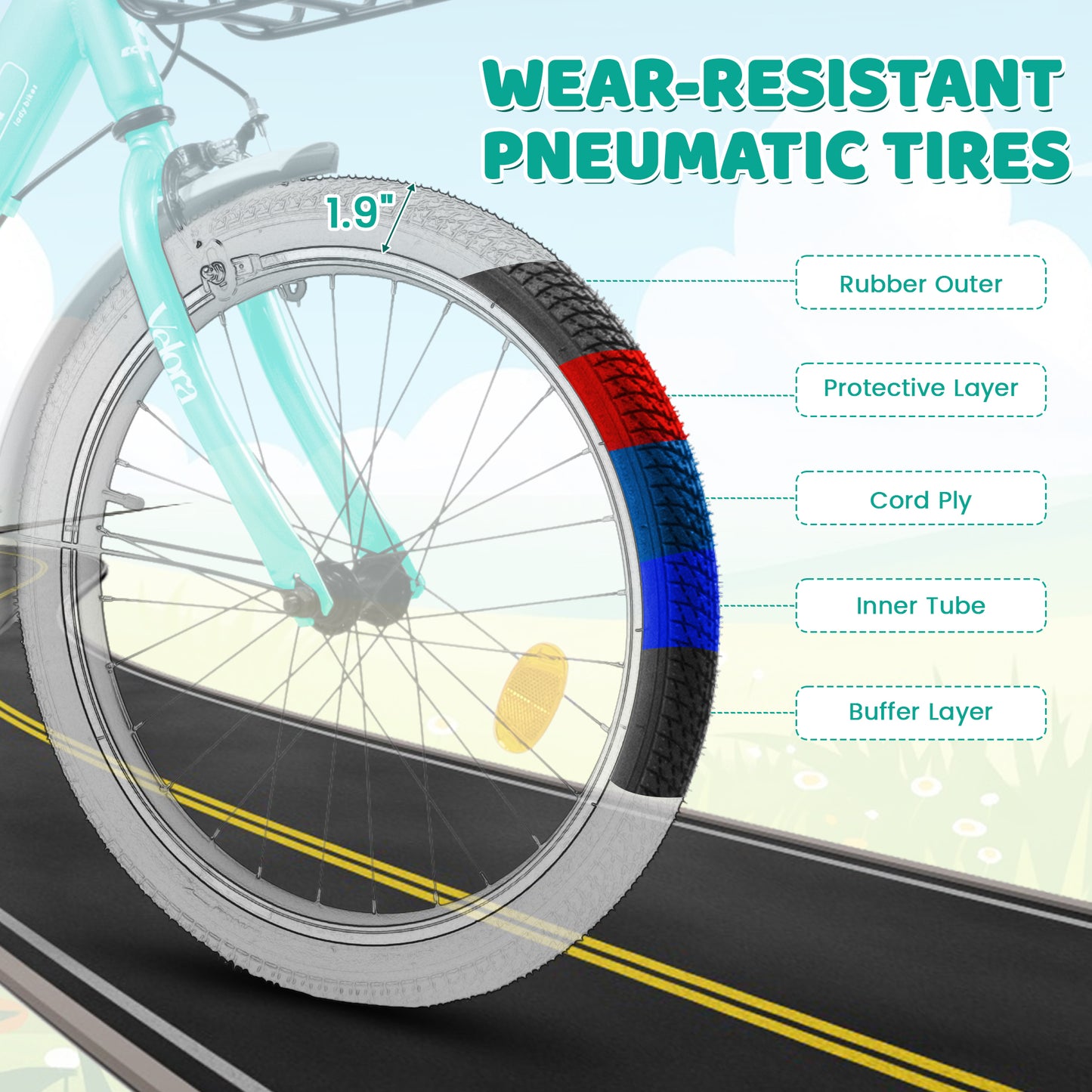 Kids Bike – CityCruze 20” | Coaster Brake | Single Speed | Green