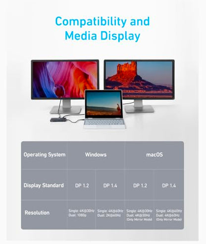 Anker 553 USB-C Hub (8-in-1)