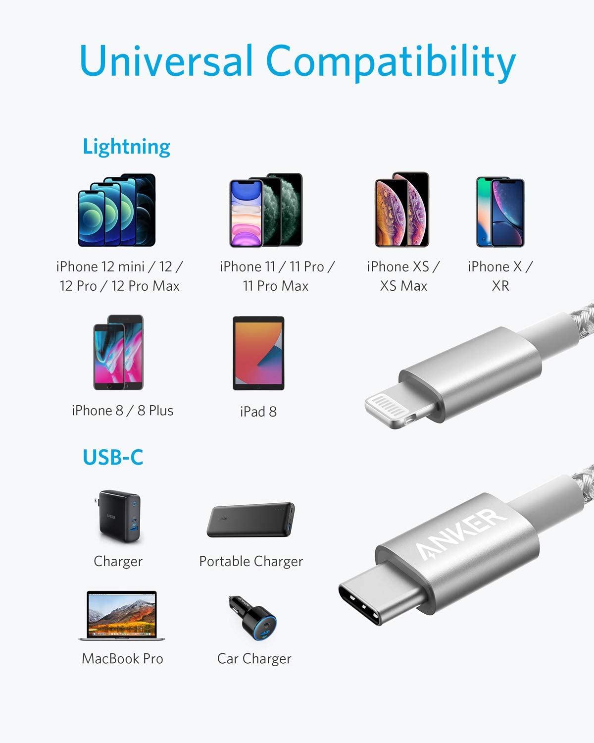 Anker 331 USB-C to Lightning Cable