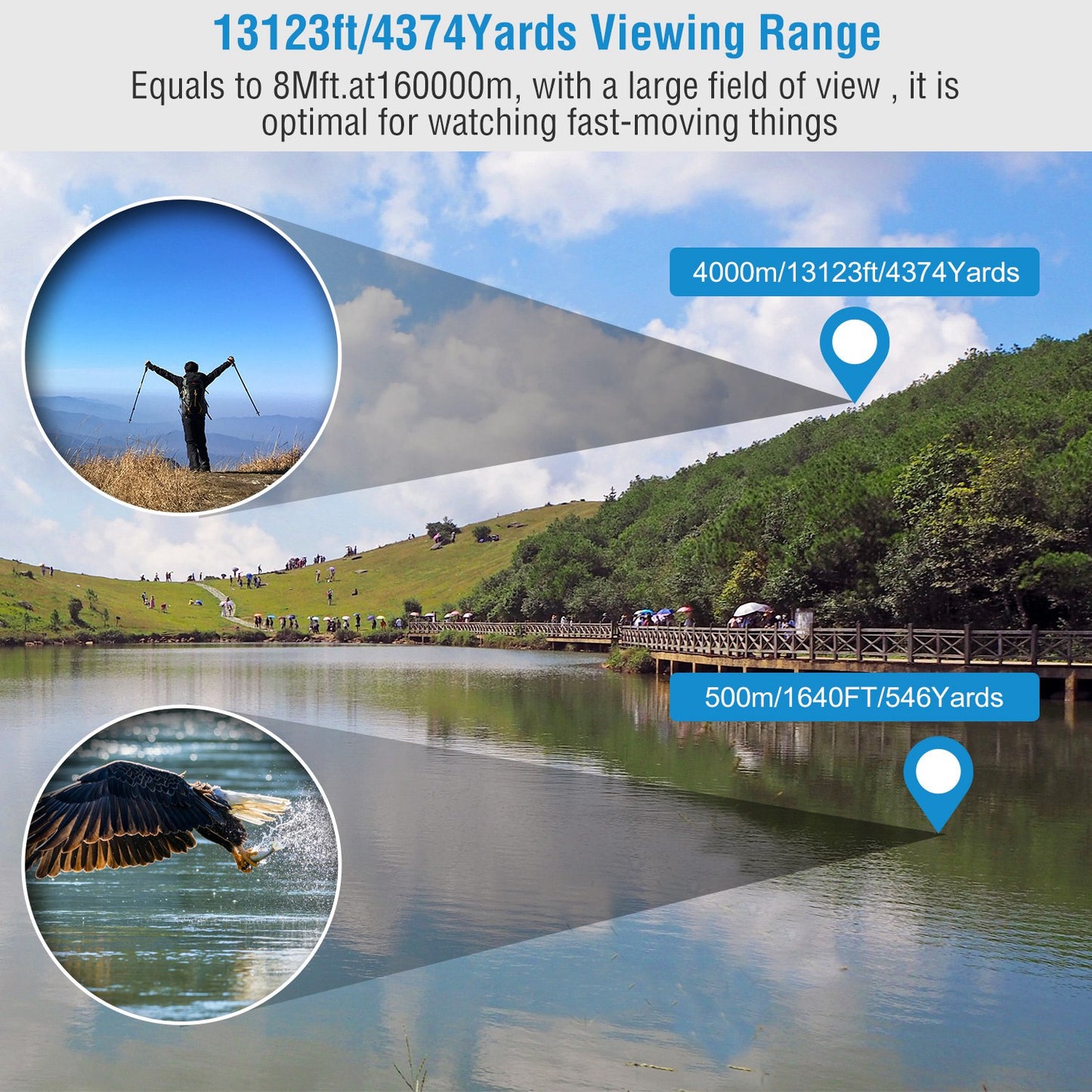 Binoculars – HD Lens | Low-Light Viewing