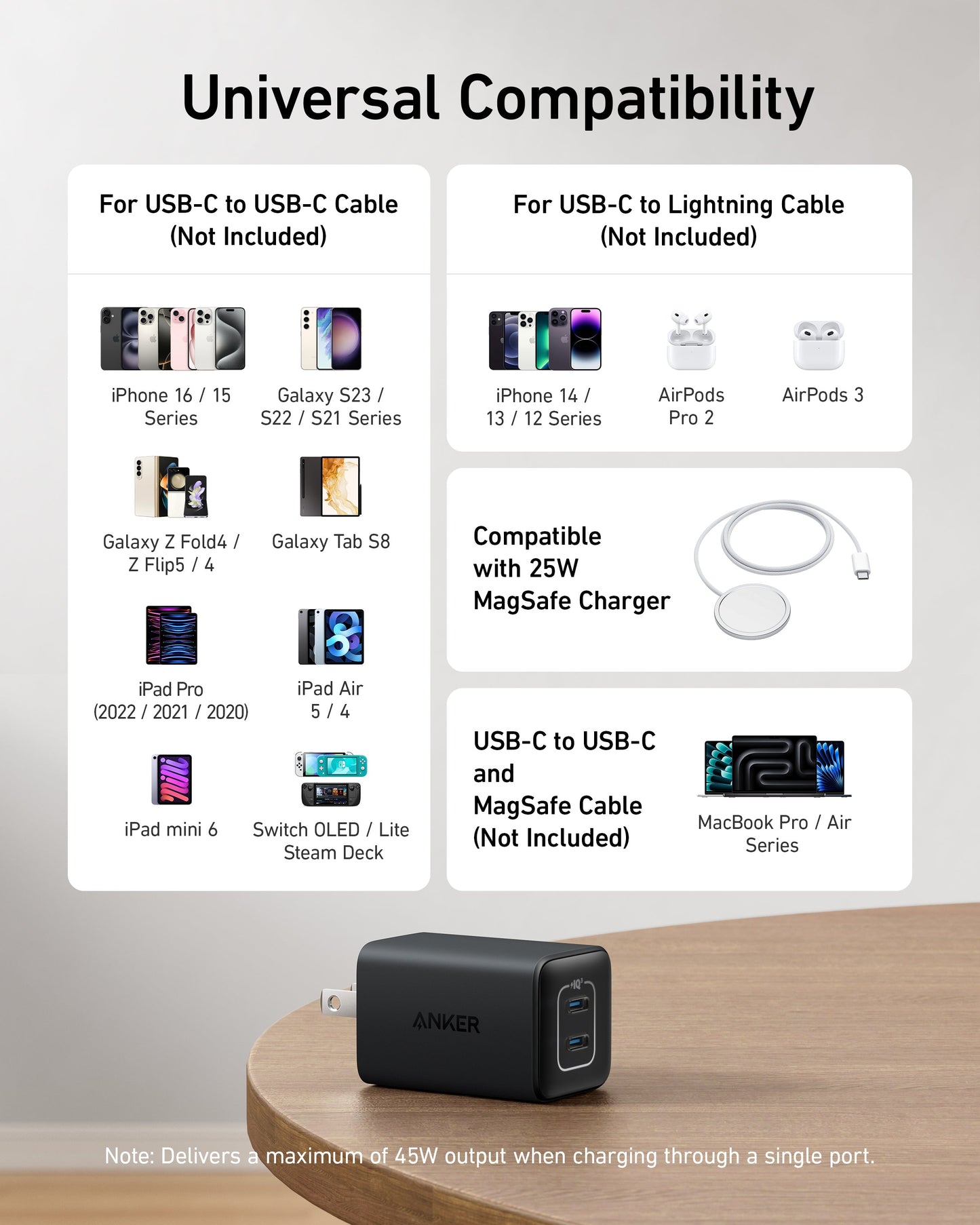 Anker 523 Charger (Nano 3, 47W)