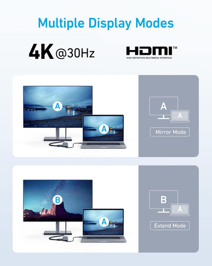Refurbished Anker 332 USB-C Hub (5-in-1)