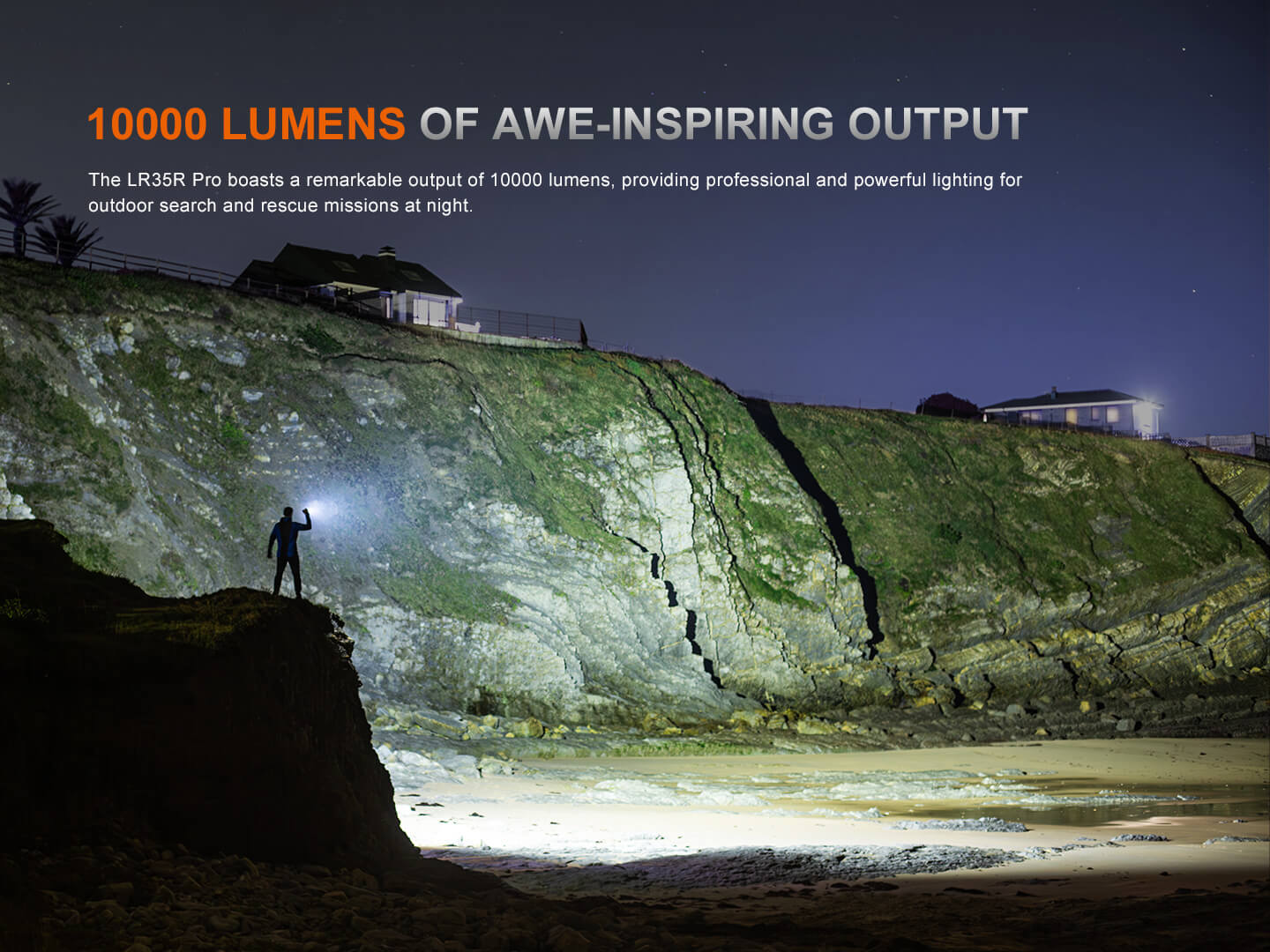 Fenix LR35R PRO Rechargeable Palm-Sized Searchlight