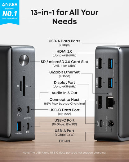 Anker 575 USB-C Docking Station (13-in-1)