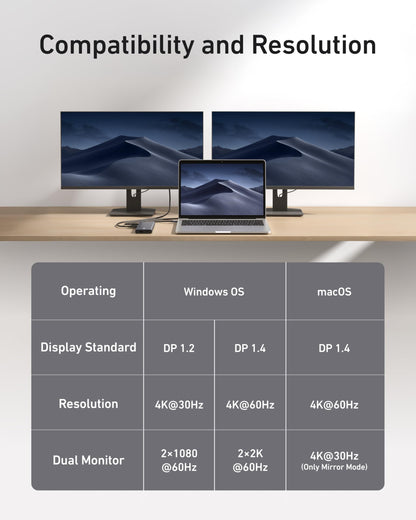 Anker 565 USB-C Hub (11-in-1)