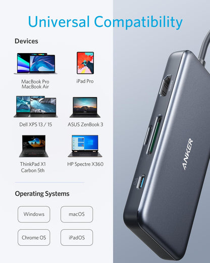 Anker 341 USB-C Hub (7-in-1)