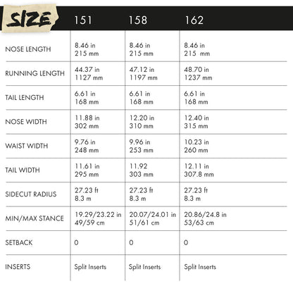 Slash by GiGi -  Vertical Split Snowboard - ApARTment