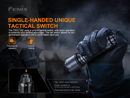 Fenix TK22 TAC - Discontinued