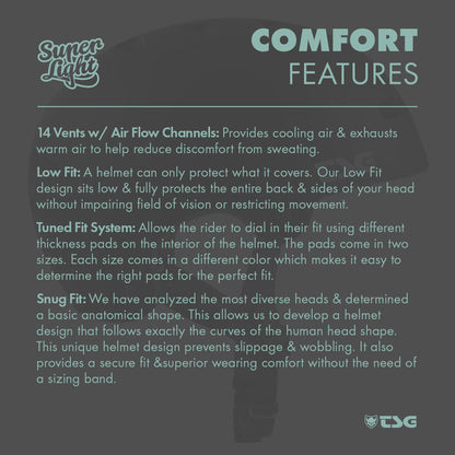 TSG - Superlight Helmet