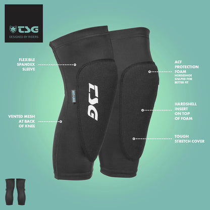 TSG - Knee-Sleeve 2nd Skin A 2.0