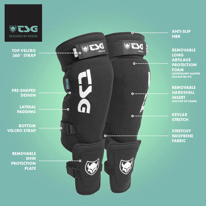 TSG - Kneeguard Task A 2.0