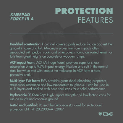 TSG - Kneepad Force III A (Skate Knee Pads)