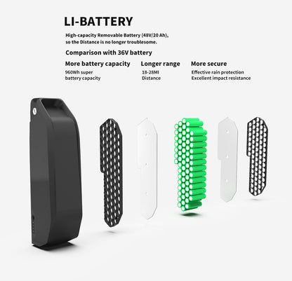 500W Foldable Fat Tire E-Bike – 20" Tires, 36V 13Ah Battery, LCD Display