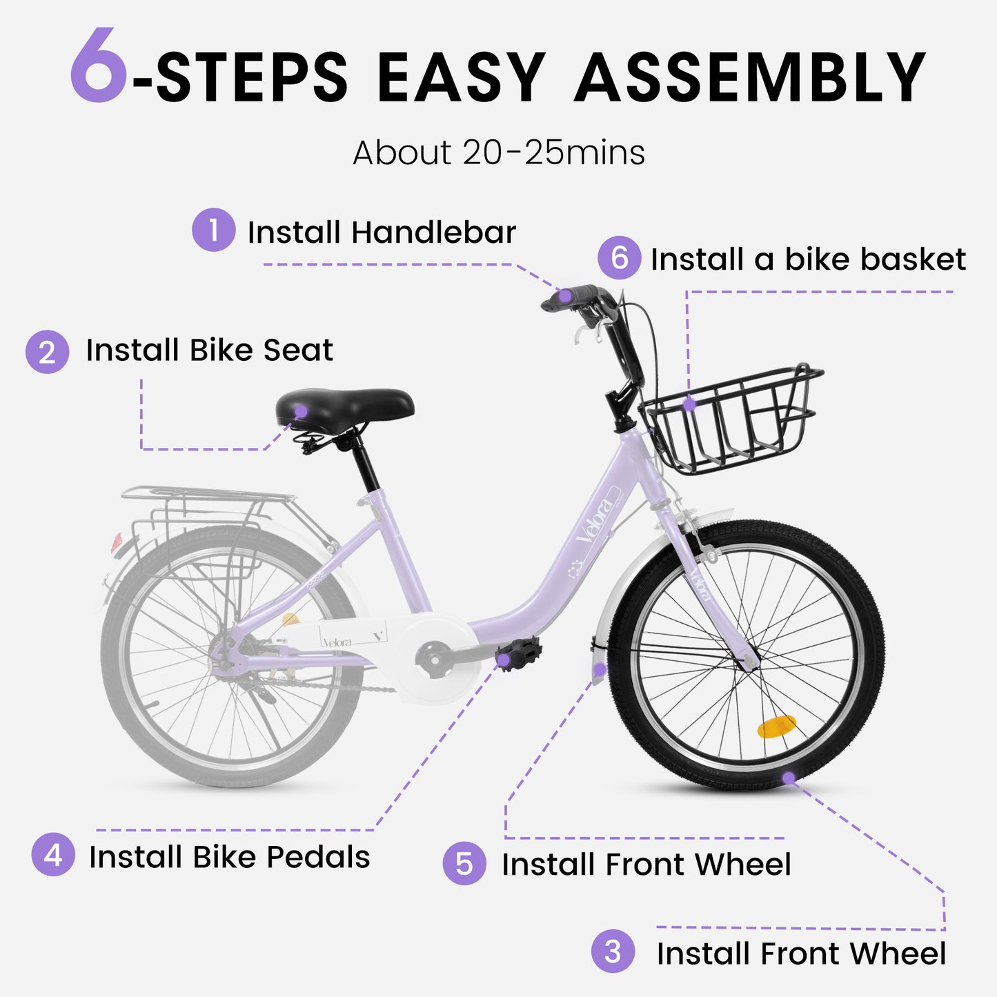 Kids Bike – CityCruze 20” | Coaster Brake | Single Speed | Purple